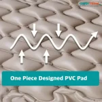 AMBITECH Medical Air Mattress with Compressor Alternating Pressure System Massager  (White, gray) - Image 2